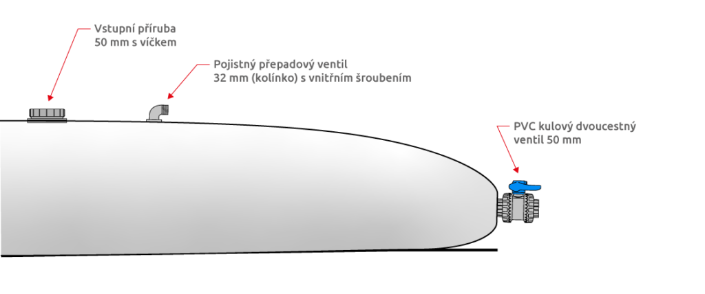 Výkres vaku na vodu ve standardním provedení z boku.